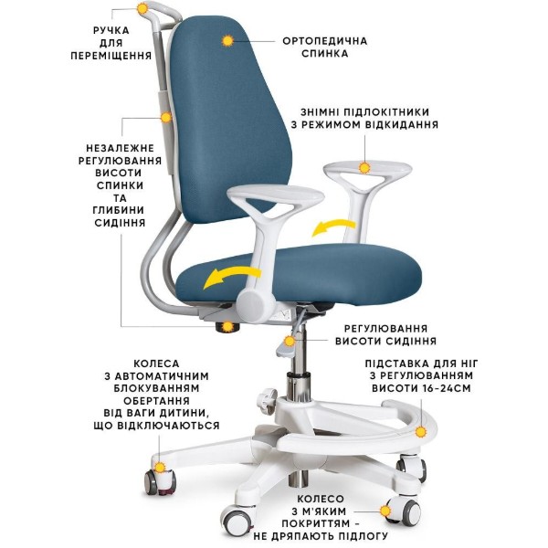 Фото - Крісло дитяче Evo-kids Mio Ergo Dark Blue (Y-507 DB)